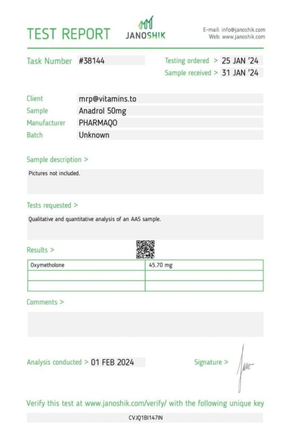 Anadrol 50 Pharmaqo